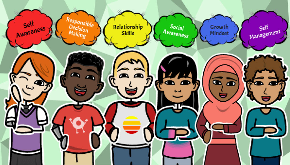 Importance Of Social-Emotional Learning At School