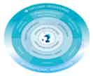 IB Diploma Programme