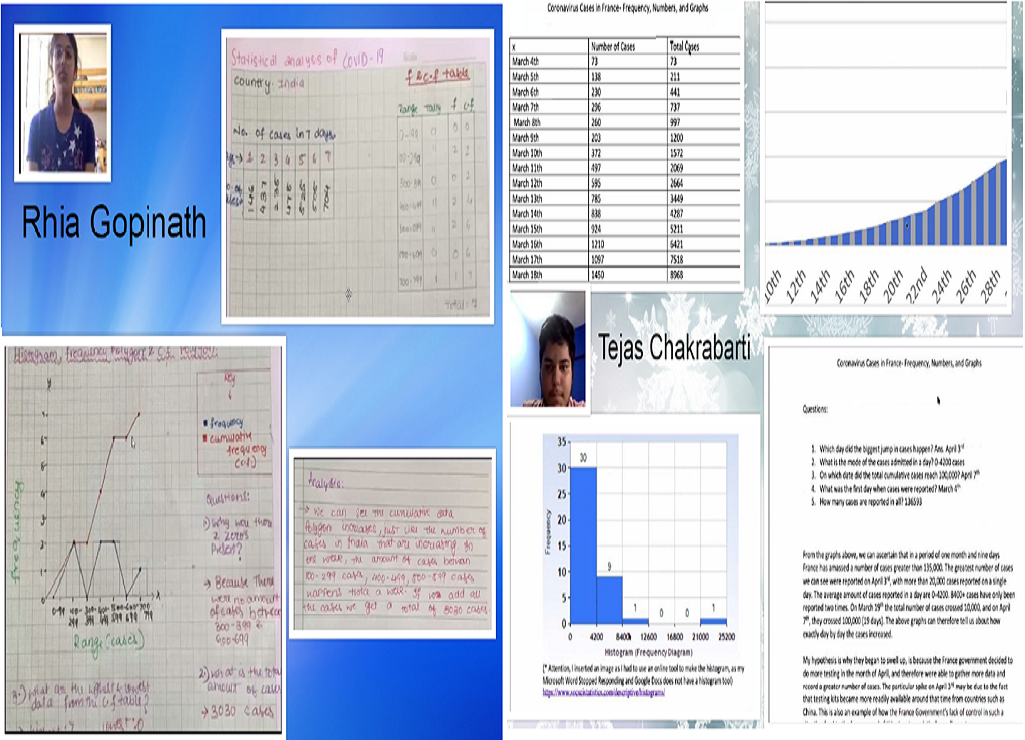 Mathematics - Service as Action