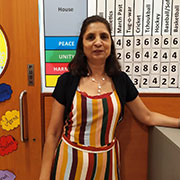 Ms. Rashmi Jaju