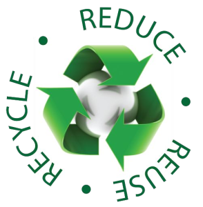 Reduce Reuse Recycle