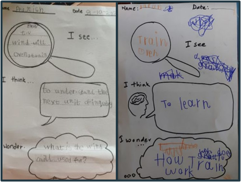 I see, I think, I wonder worksheet
