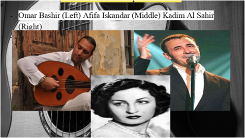 Arab singers collage - Omar Bashir, Afifa Iskandar, Kadim Al Sahir